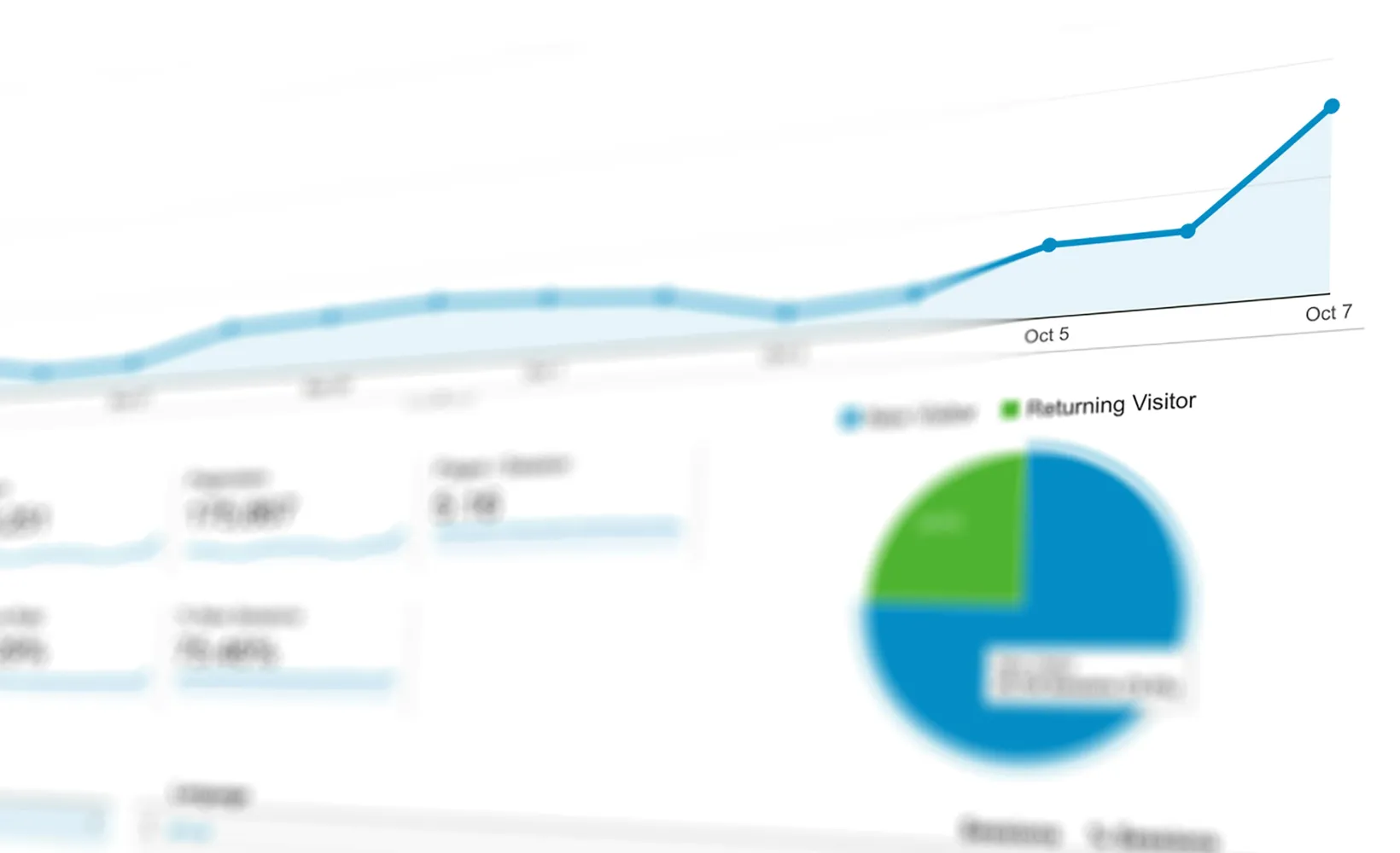 close up of analytics graph and chart