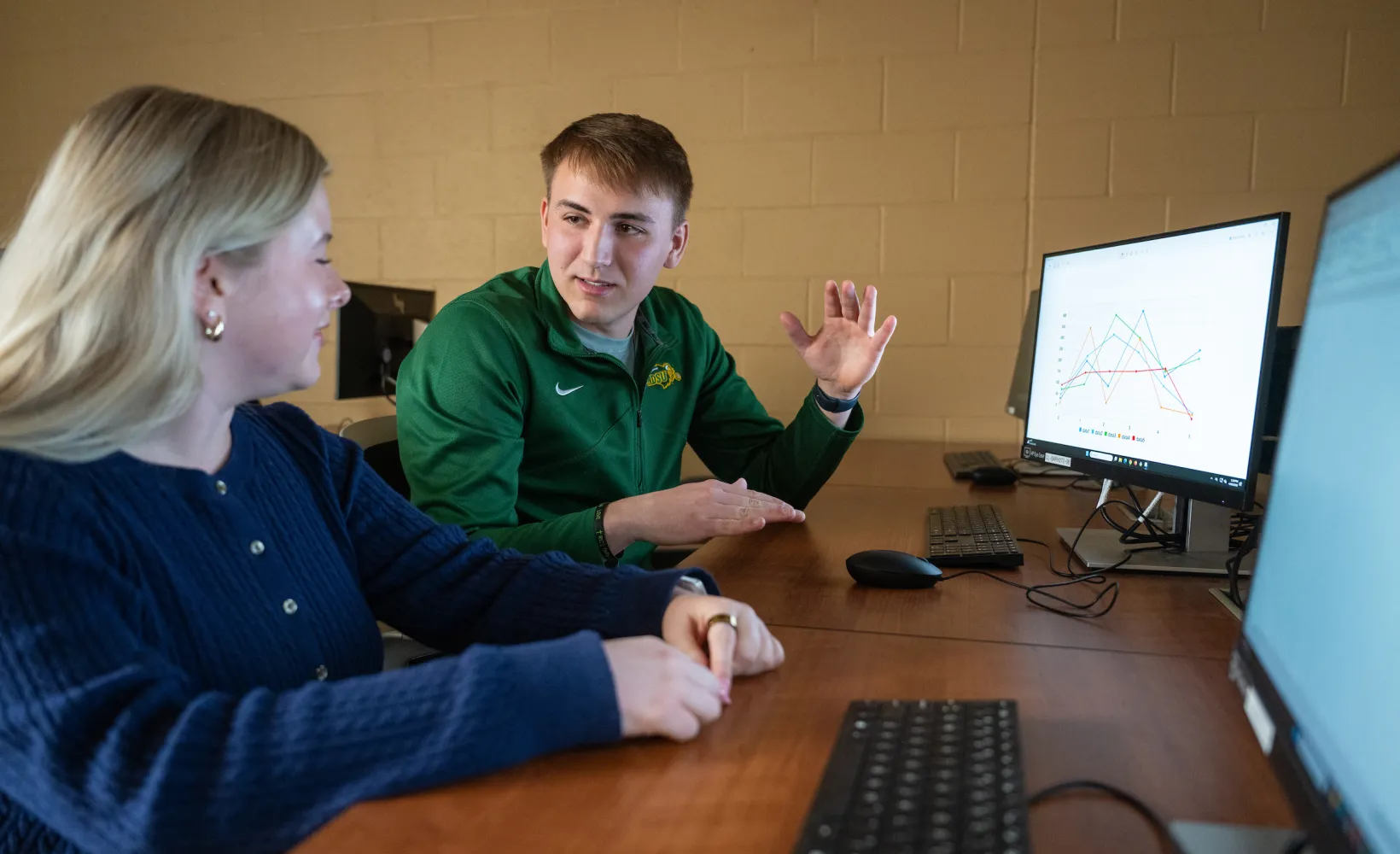 students discuss charts on the computer during a Business class