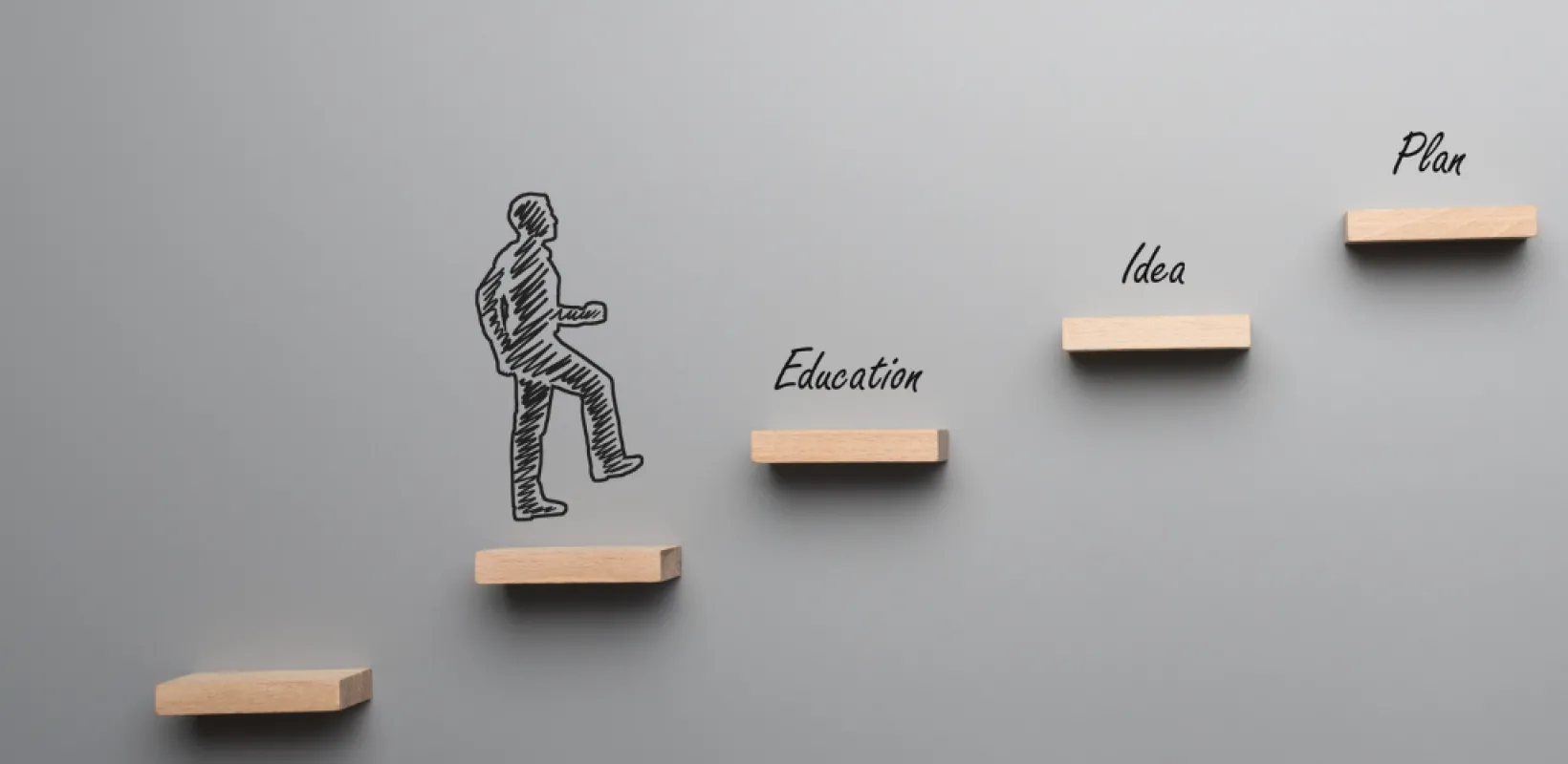 Person climbing Diagonal Stairs - Stages of Career Planning