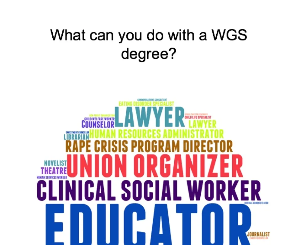 List of employement opportunities by name in bright colors.