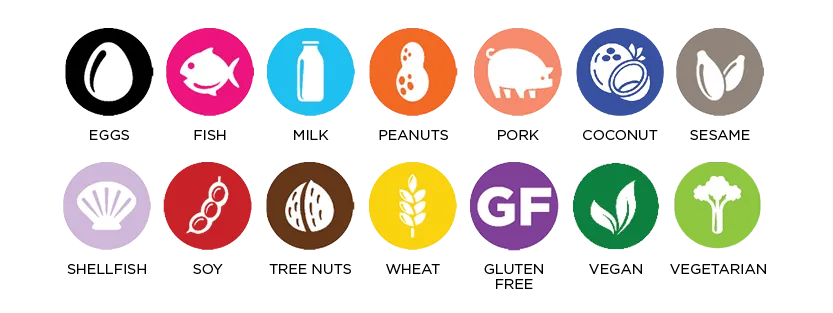 Dietary Needs food labels