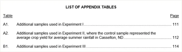Example list of appendix tables