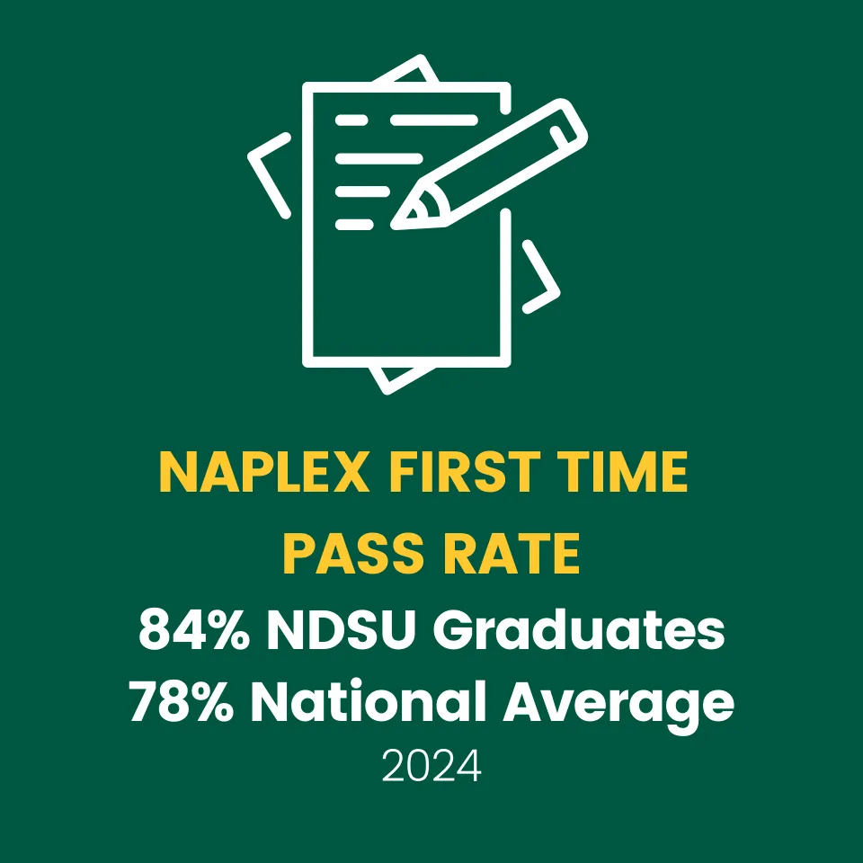 NAPLEX 1st time pass rate 84% for NDSU and 78% national average