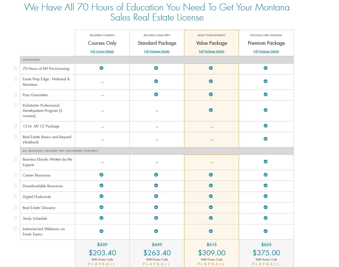 Pricing packages for CE Shop