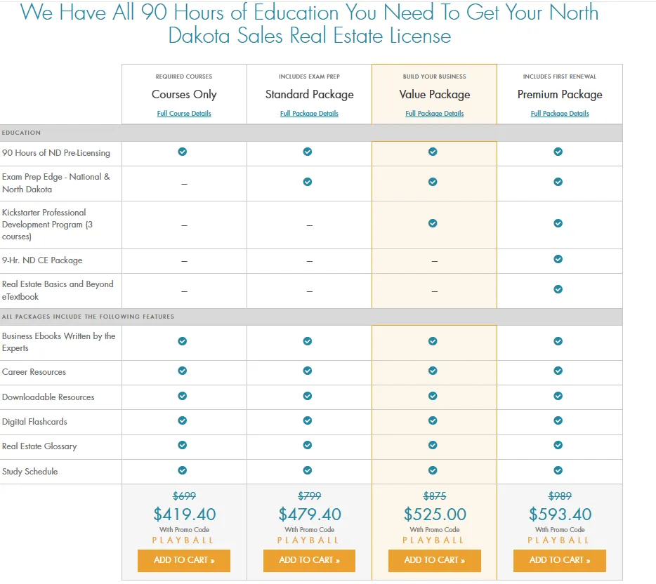 Pricing packages in North Dakota for CE Shop