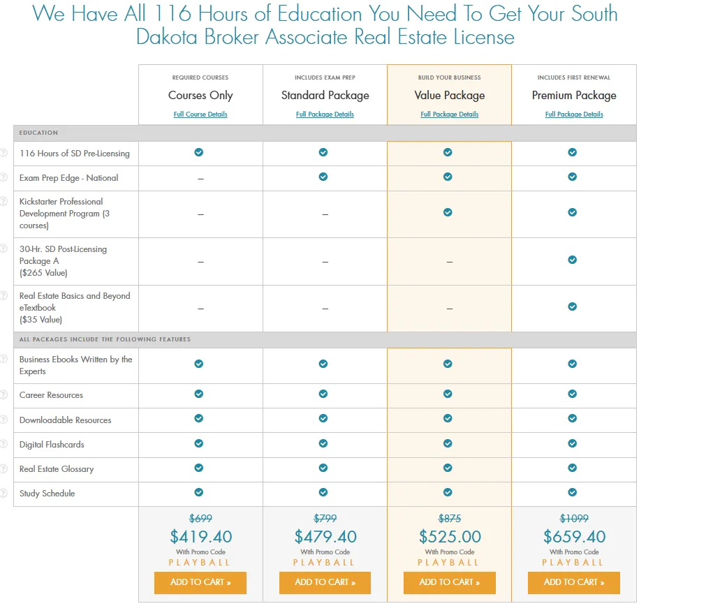 SD Pricing packages for CE Shop