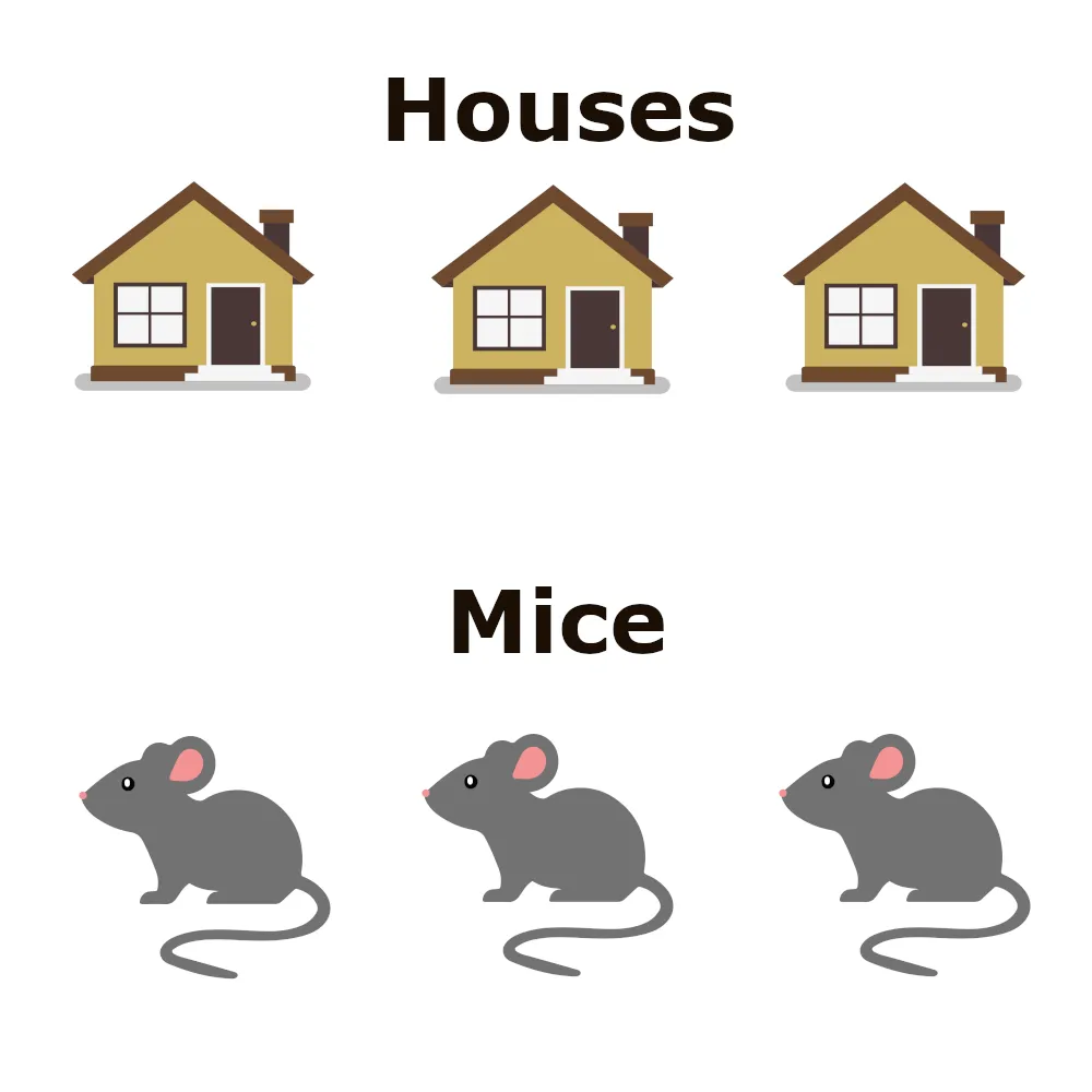 Plurals are denoted differently in different languages