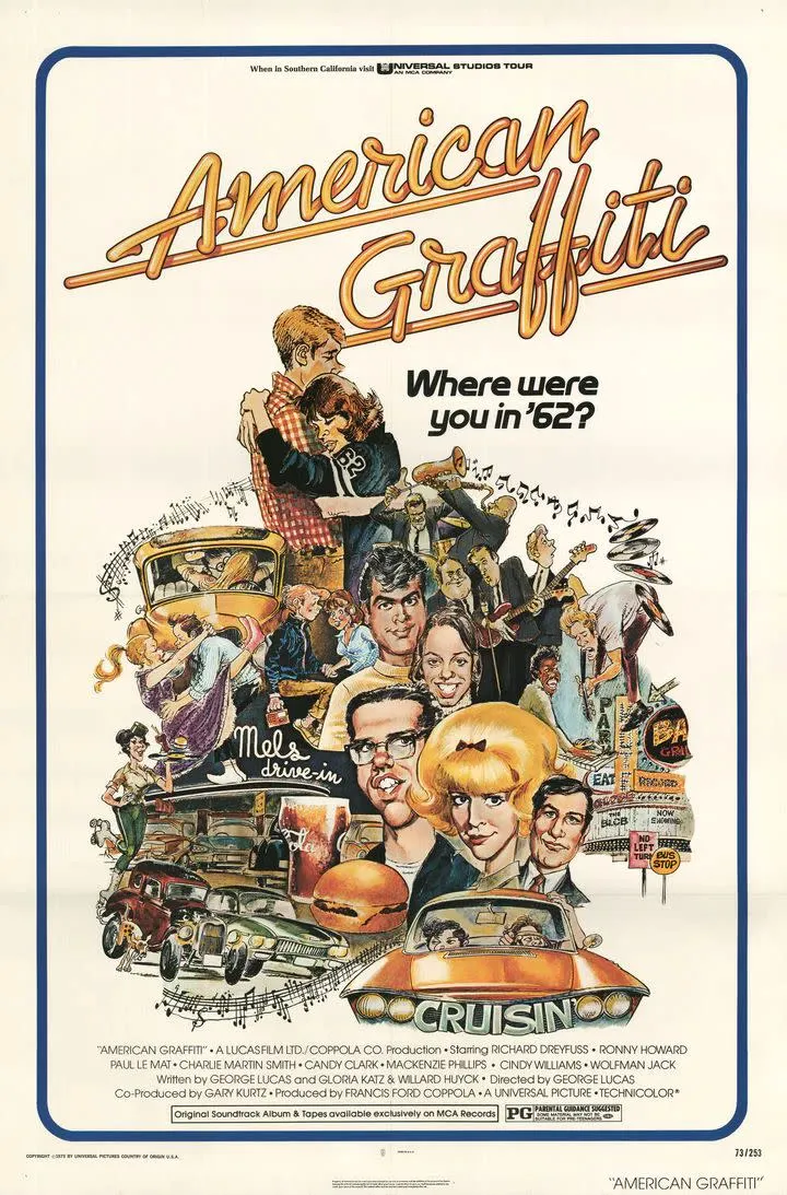 Illustrated vintage poster for American Graffiti with retro script title and the tagline “Where were you in ’62?” A colorful collage shows early ’60s Americana.