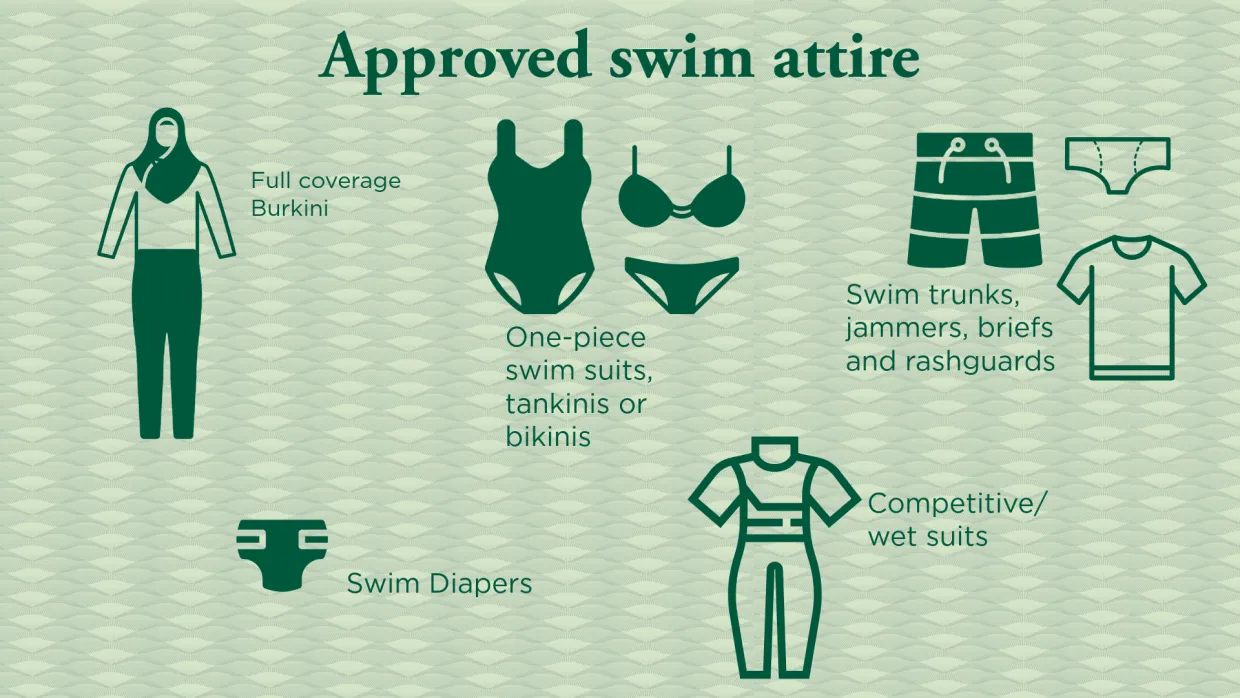 For illustrative purposes only; images of swimsuits and swim attire