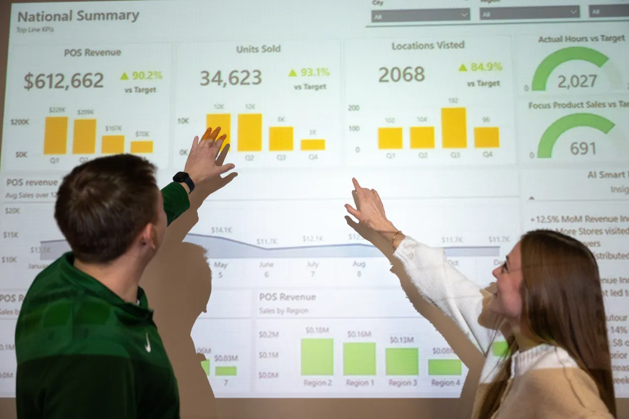 A man and woman point at graphs displayed on a projector