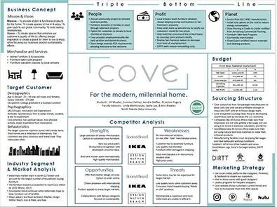 Cover capstone project thumbnail, click for full project.