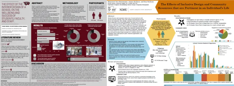 Undergraduate Research Banner