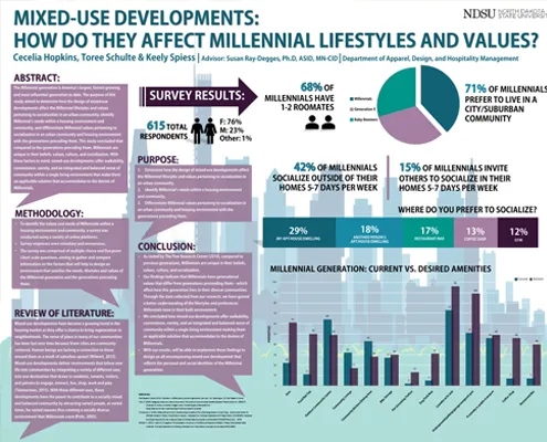 Student project 1, click for project