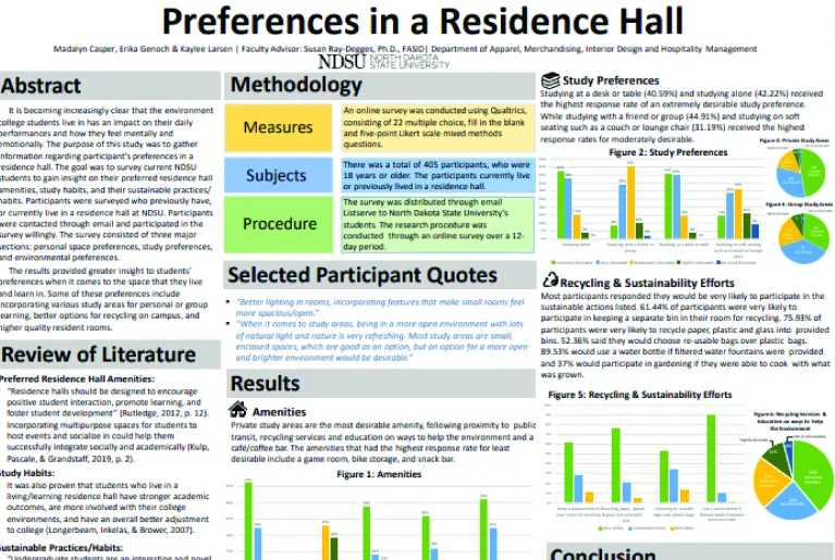 Student Research Team 1, click for PDF.