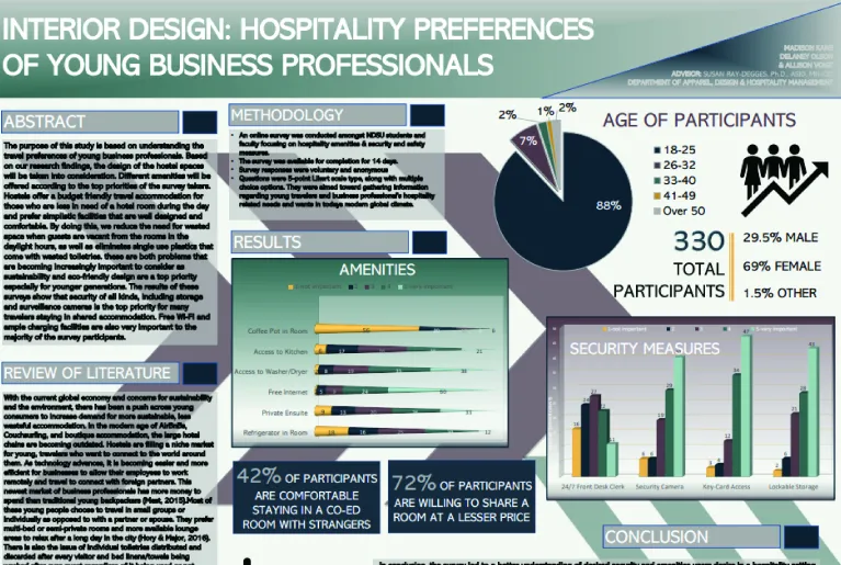Student Research Team 3, click for PDF.