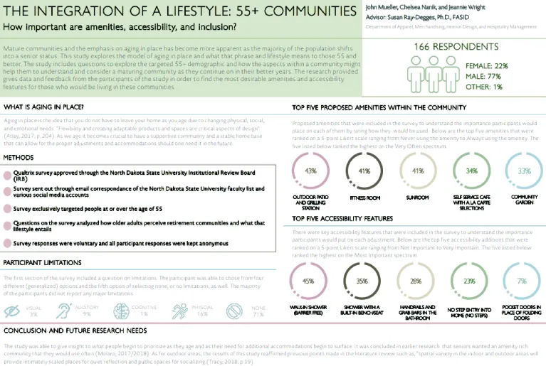 Senior Research Team 1, click for PDF.