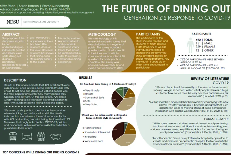 Senior Research Team 2, click for PDF.