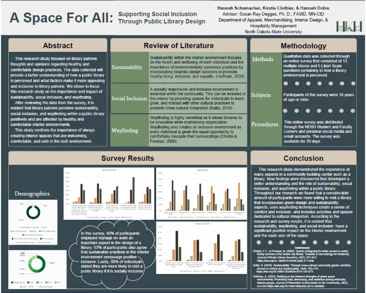 Calumet Research Poster Graphic