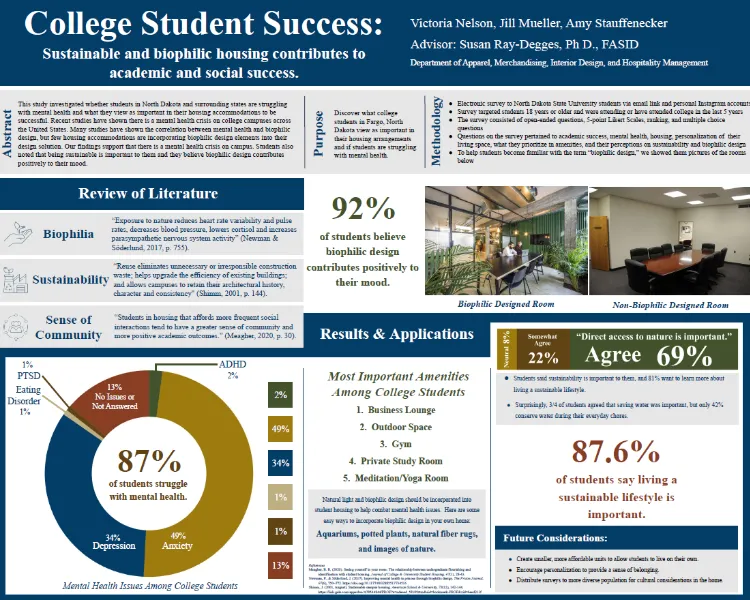The Etta Research Poster Graphic