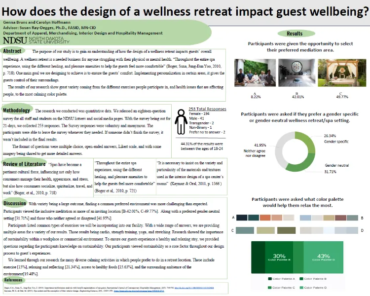 The Natural Peak Research Poster Graphic