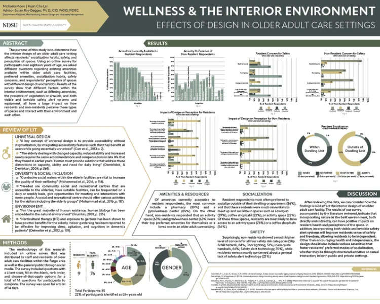 Shoji Design Graphic