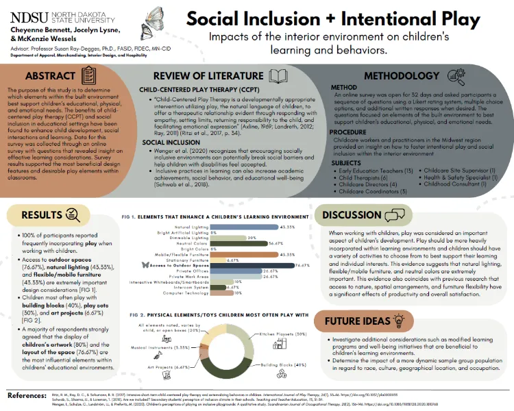 Indigo Wild Interiors Graphic