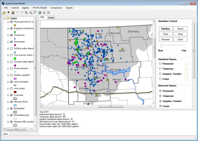 Agent-based model interface